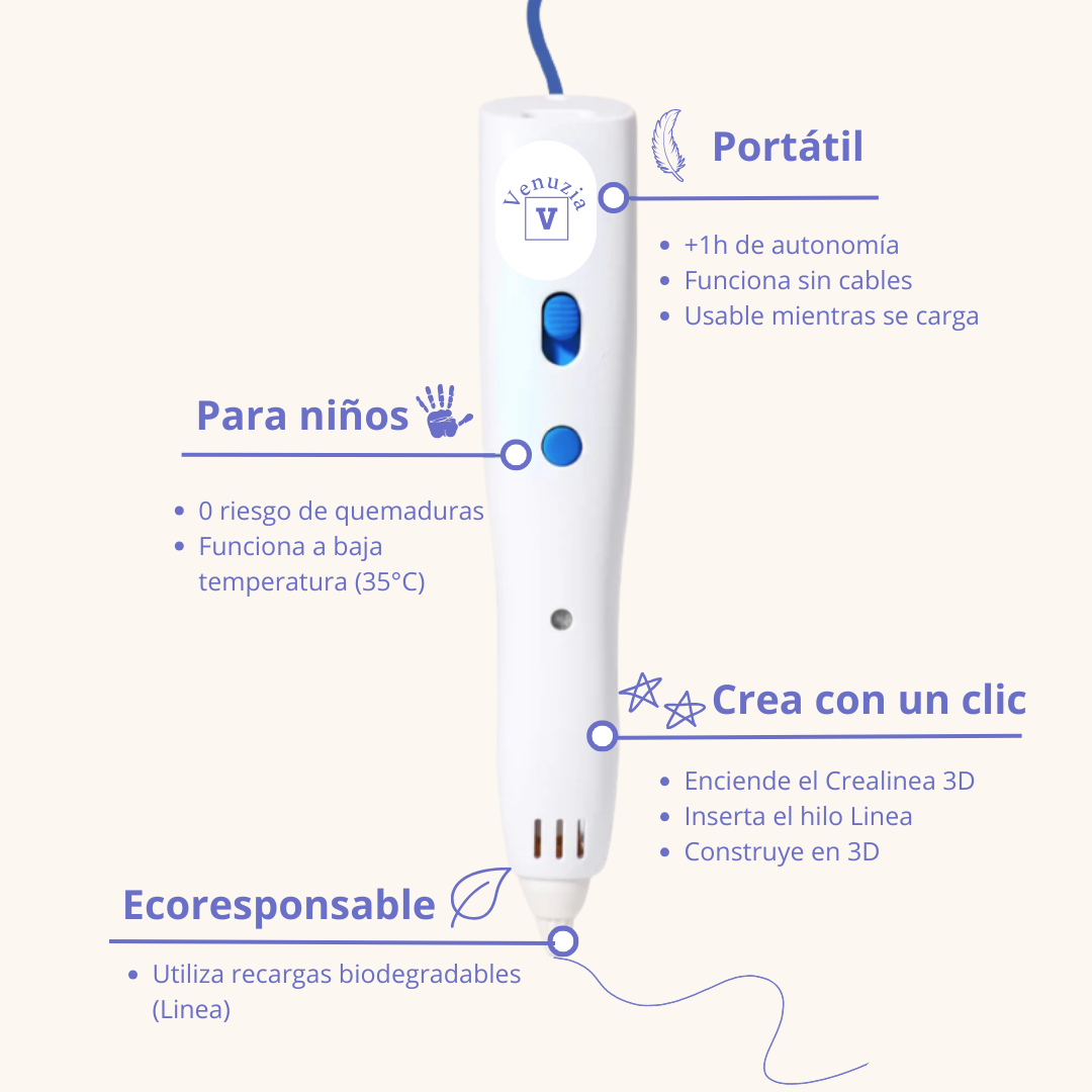 CreaLinea 3D -La imaginación de tus hijos en creaciones reales