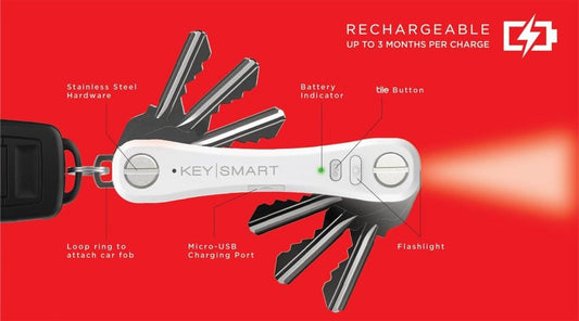 KeySmart Pro: organizador de teclas con localizador GPS y luz LED